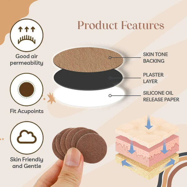 Daily Wellness Relief Patch - Image 6