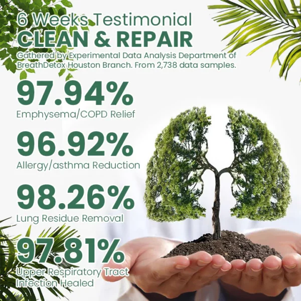 CC™ HerbaFresh Lung Cleanse Mist - Image 5