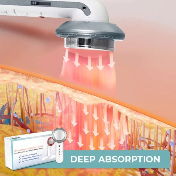 GFOUK™ ThermaHeal Cold Laser Pain Relief Device - Image 4