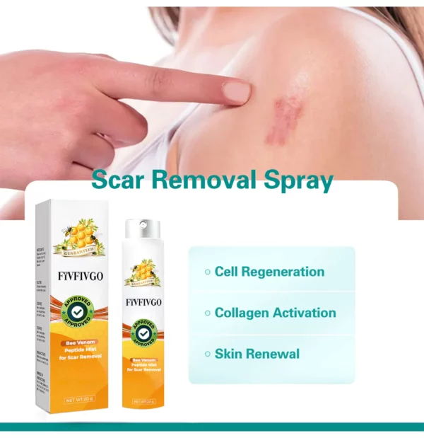 Fivfivgo™ Bienengift-Peptid-Nebel zur Narbenentfernung - Image 6