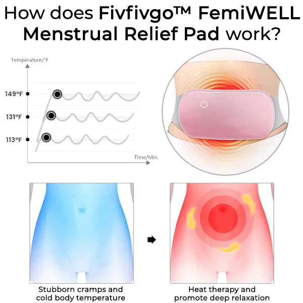 Fivfivgo™ FemiWELL Menstruationsbinde - Image 4