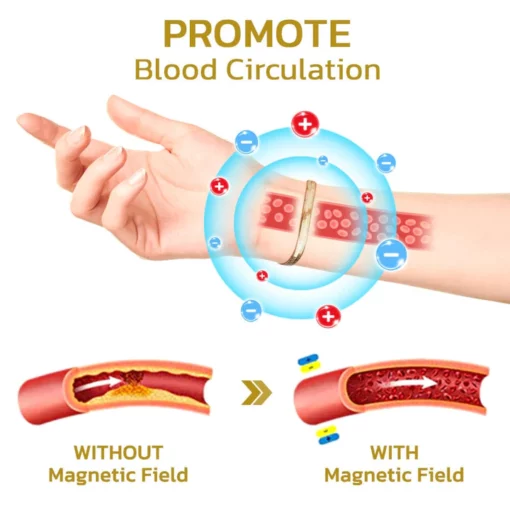 Humxf™ Frida Magnetique Lvmphvity Cleaning Bracelet - Image 7