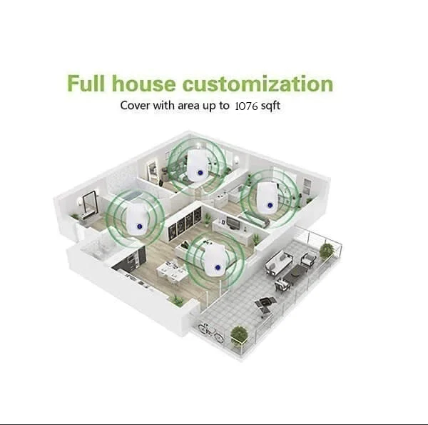 Upgrated Pest Control Ultrasonic Repellent - Image 3