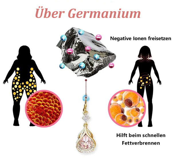 Futusly™ Lymph Flow Magnetogen Ohrringe - Image 5