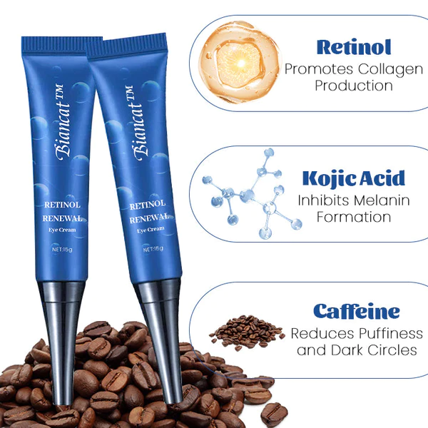 Biancat™ Retinol Renewal Eye Cream - Image 4