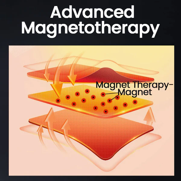 Ceoerty™ Lumbar Spine Pain Relief Magnetic Heat Belt - Image 5