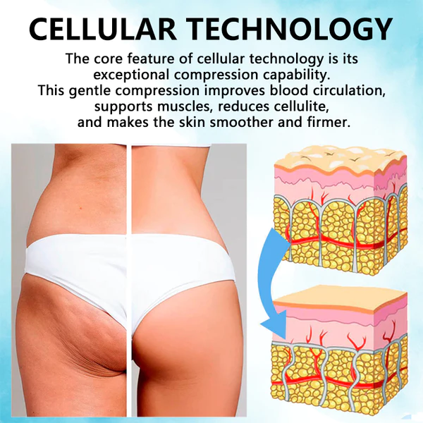 Biancat™ Schultersteifheit-Linderungscreme - Image 6