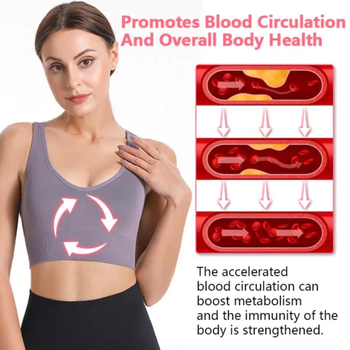 Biancat™ Lymphatic Drainage Shaping Bra - Image 6