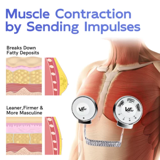 GFOUK™ PEMF Gynecomasty Reduction Massager - Image 5