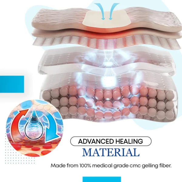 Relief Plus® Eczema Care Pads - Image 5