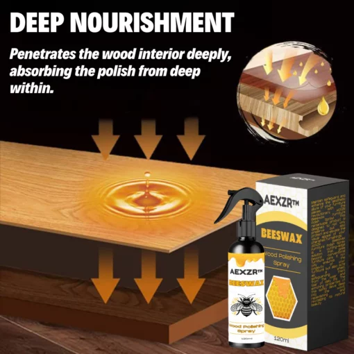 AEXZR™ Beeswax Wood Polishing Spray - Image 6