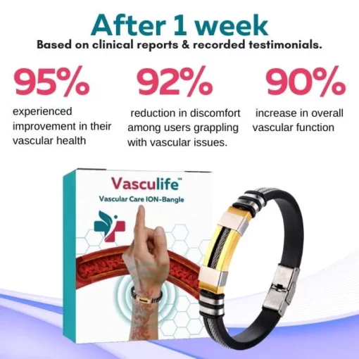 Ceoerty™ VascuGuard ION-Bangle - Image 5