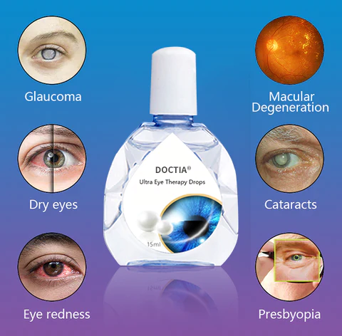 DOCTIA® Presbyopia Recovery Treatment Drops - Image 7
