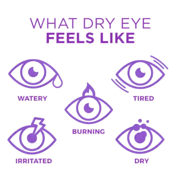 DOCTIA® Presbyopia Recovery Treatment Drops - Image 6