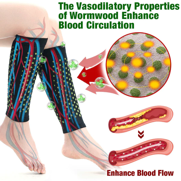 SwellGuard Self-Heating Lymphatic Sleeves - Image 3