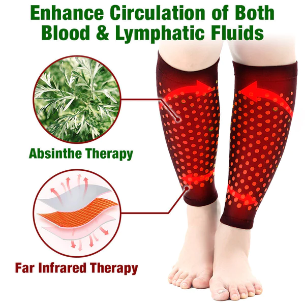 SwellGuard Self-Heating Lymphatic Sleeves - Image 4