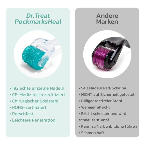 flysmus™ Dr.Treat PockennarbenHeilung Kollagen 0.5mm Dermaroller - Image 8