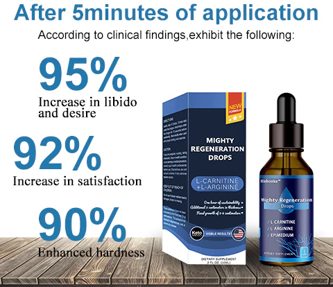 EasyRx™ Mighty Regeneration Drops - Image 5