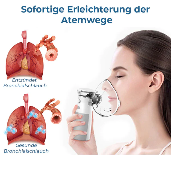 GFOUK™ LungDetox Vernebler-Reinigungsspray - Image 6