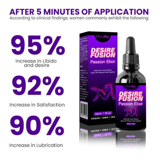 Oveallgo™ PRO DesireFusion Passion Elixir Oil - Image 3