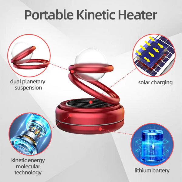  Kinetic Heater - Portable Kinetic Molecular Heater, Mini  Portable Kinetic Heater, Kinetic Molecular Heater, Solar Powered Heater, Kinetic  Heater For Car (4PCS) : Automotive