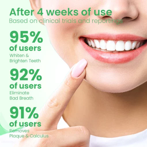 Ceoerty™ OralCure Ampoule Dental Serum - Image 4