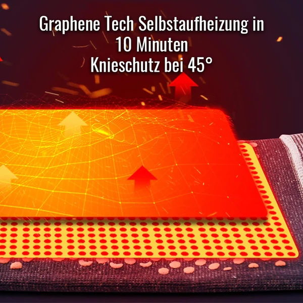 Biancat™ TherMoxa Wolle Graphen-Selbsterwärmender Knie-Wickel - Image 6