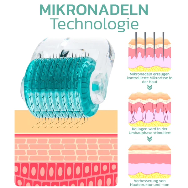 flysmus™ Dr.Treat PockennarbenHeilung Kollagen 0.5mm Dermaroller - Image 5