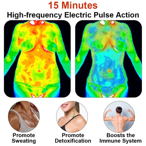 GFOUK™ Electric Pulse Lymphatic Drainage - Image 6