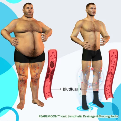 LuckySong® Ionic Ionized Low-Frequency Pulse Self-Heating Socks - Image 4