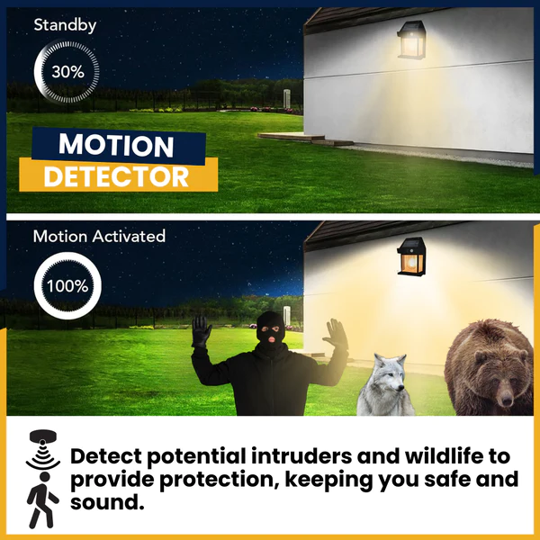 AEXZR™ Multifunctional Solar Outdoor Light - Image 4