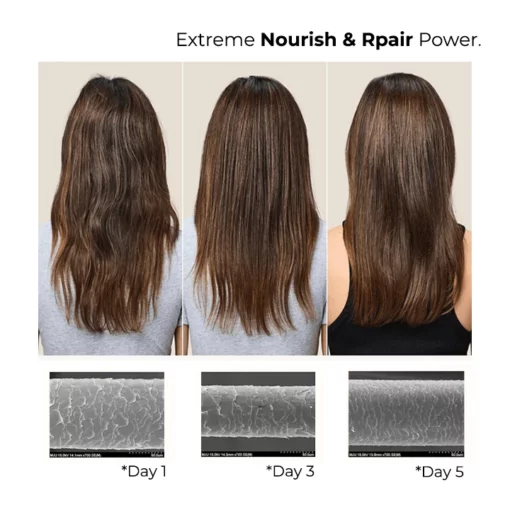 VitaPro™ Anti-frizz Hair Serum - Image 4