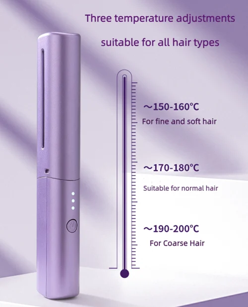 Rechargeable Mini Hair Straightener - Image 6