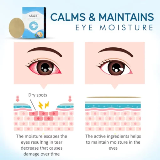 AEXZR™ Eye Therapy Patch - Image 3