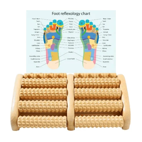Foot Roller - Image 2