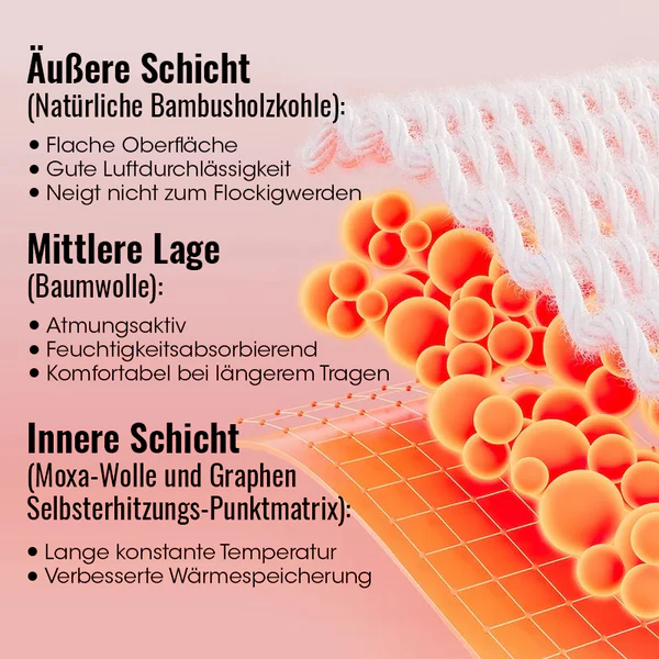 Biancat™ TherMoxa Wolle Graphen-Selbsterwärmender Knie-Wickel - Image 4