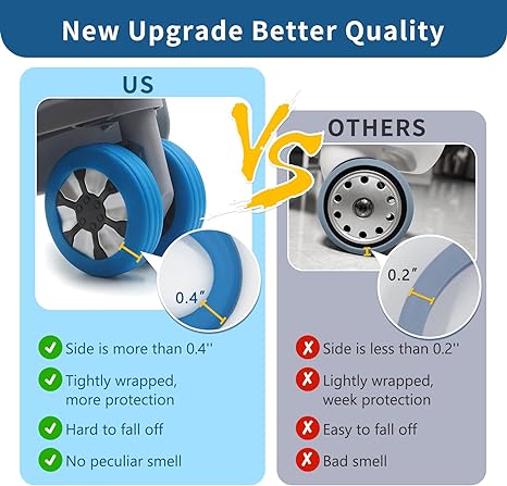 8 Pcs Luggage Compartment Wheel Protection Cover - Image 4