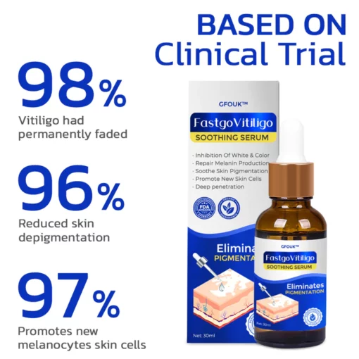 GFOUK™ FastgoVitiligo Soothing Serum - Image 2