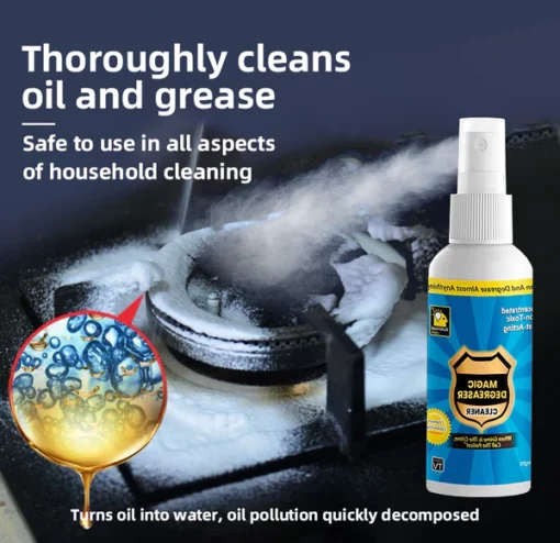 FATONG™ Grease Dissolving Spray