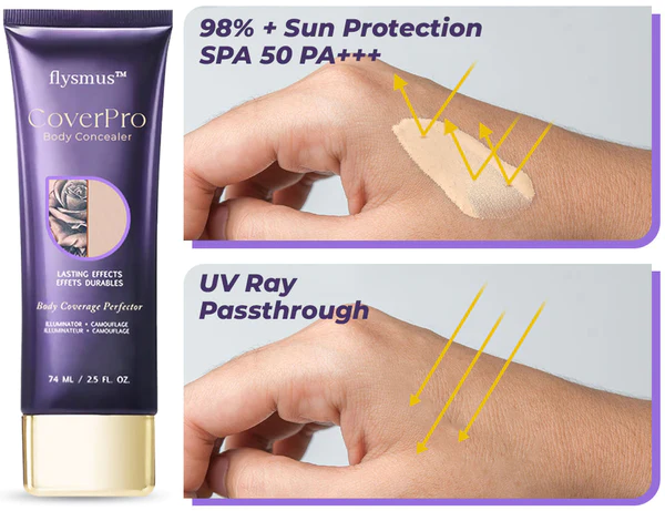 flysmus™ CoverPro Körper-Concealer - Image 3