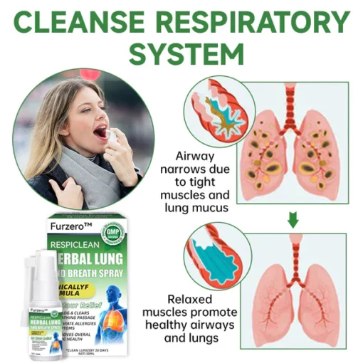 Furzero™️ RespiClean Herbal Lung and Breath Spray - Image 4