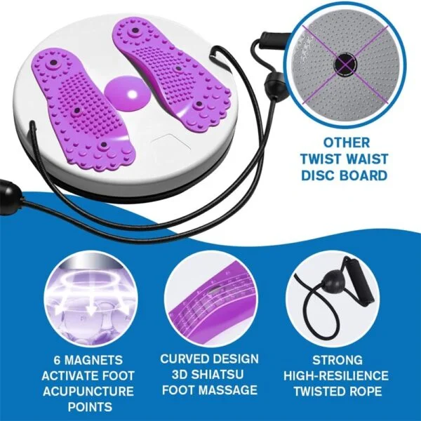 Twisting The Waist Dish - Image 2