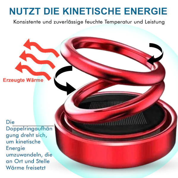 AEXZR™ Molekularer Kinetischer Heizer - Image 5