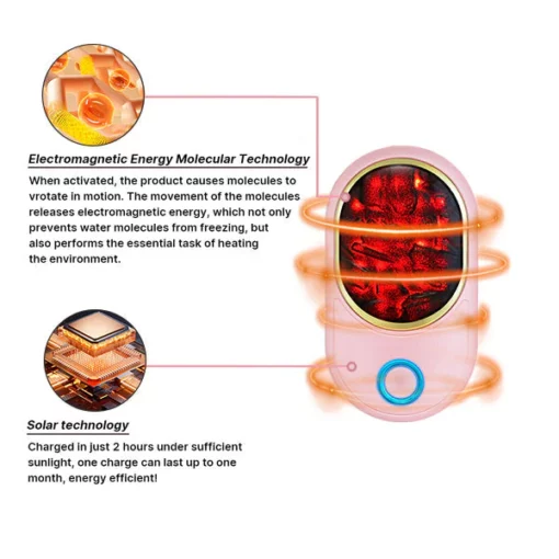 Fivfivgo™ Solare elektromagnetische Resonanz Schneefeger-Heizung - Image 7
