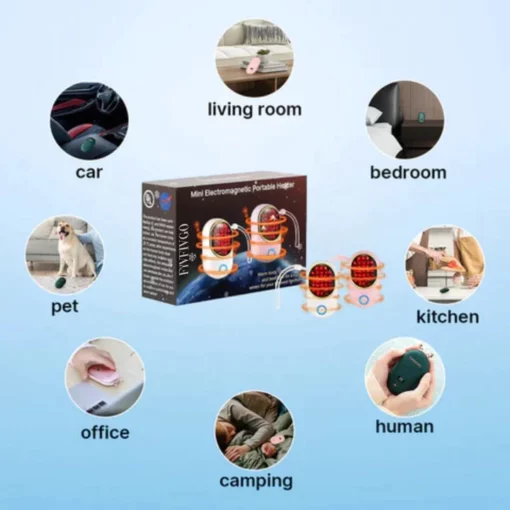 Fivfivgo™ Solare elektromagnetische Resonanz Schneefeger-Heizung - Image 3
