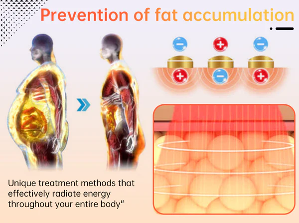 Sugoola™ Far Infrared Shaping Corrective Vest - Image 11