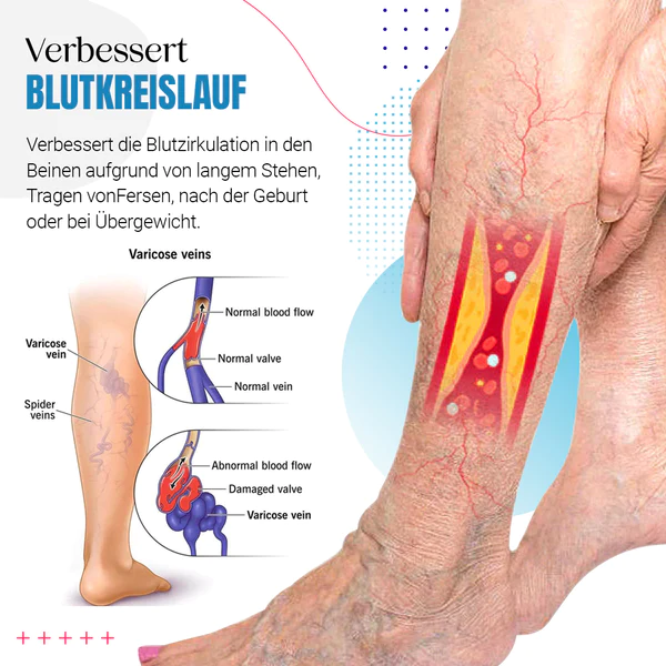 Raura™ Krampfader Behandlungsspray - Image 3