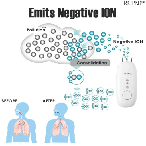 RICPIND WarmBreathe Purifier Heater Necklace - Image 7
