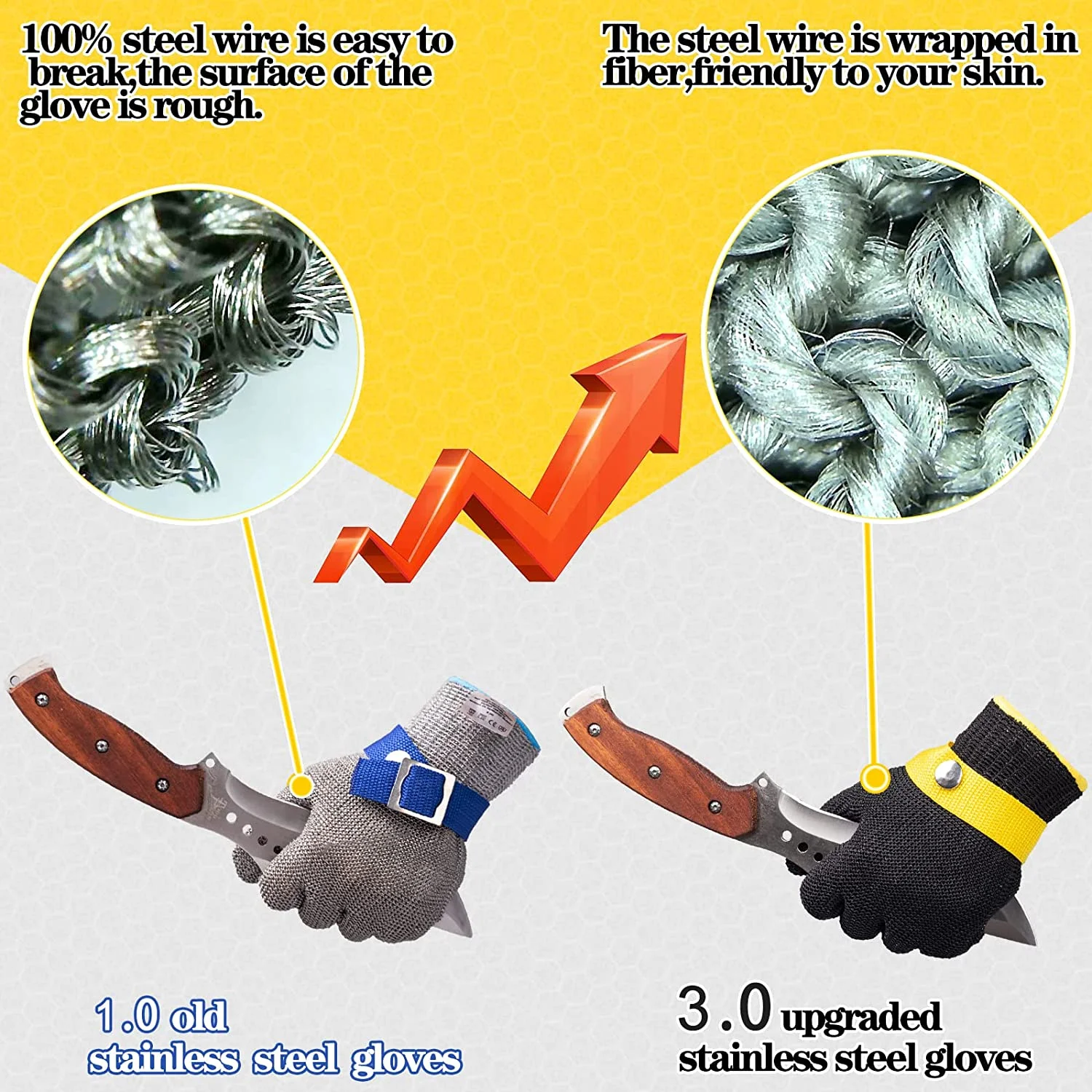 Food Grade Stainless Steel Mesh Metal Glove - Image 9