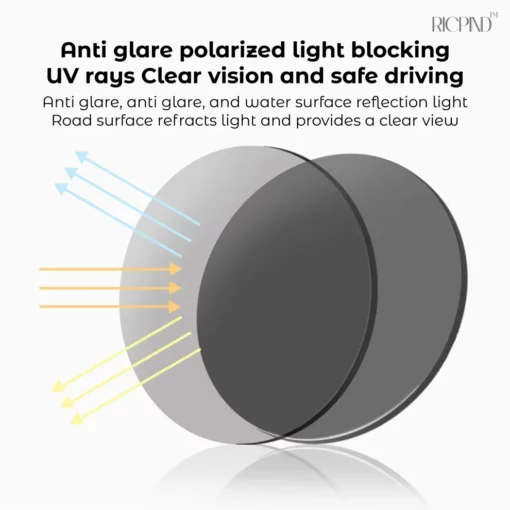 RICPIND Stylish Photochromic Polarized Glasses - Image 7